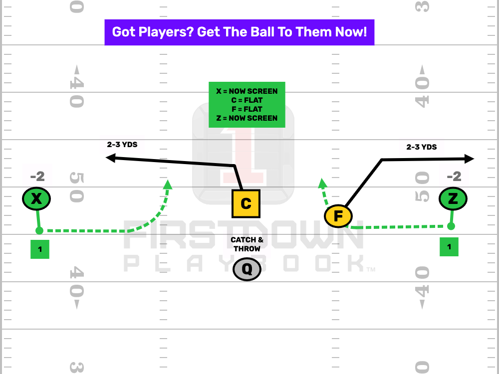 Flag FootBall Source tweet media