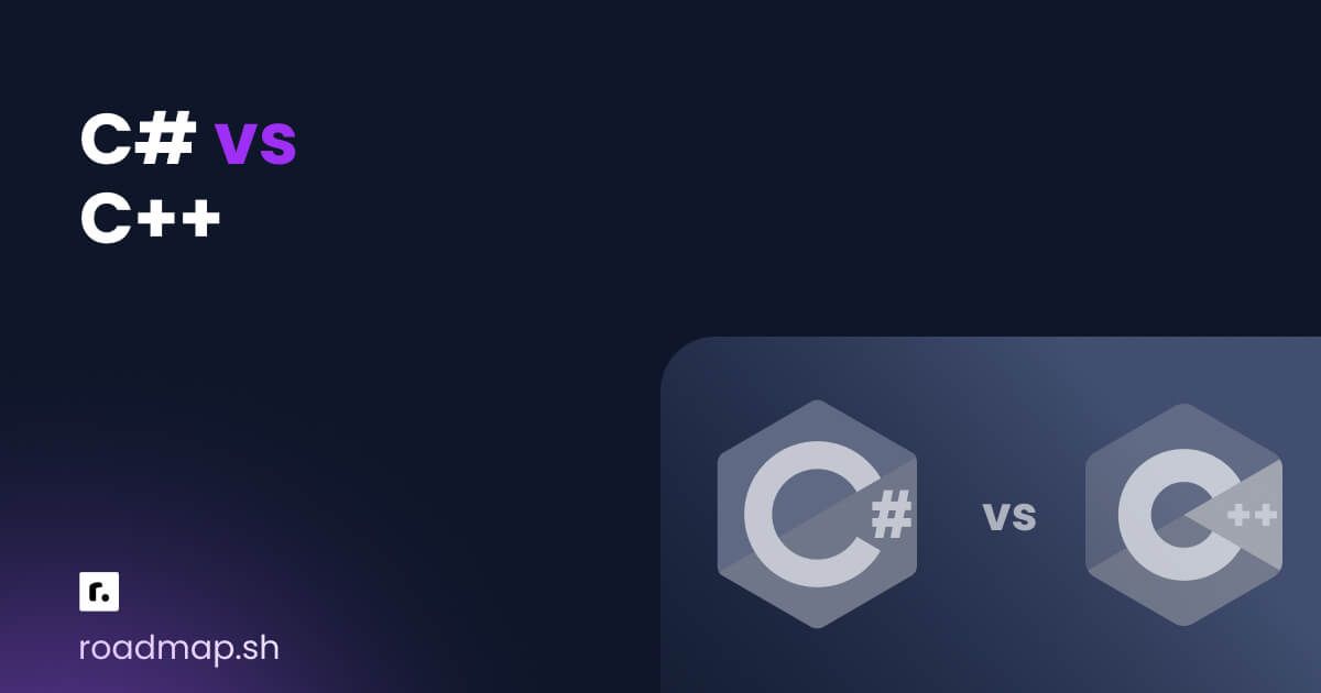 roadmap.sh tweet media