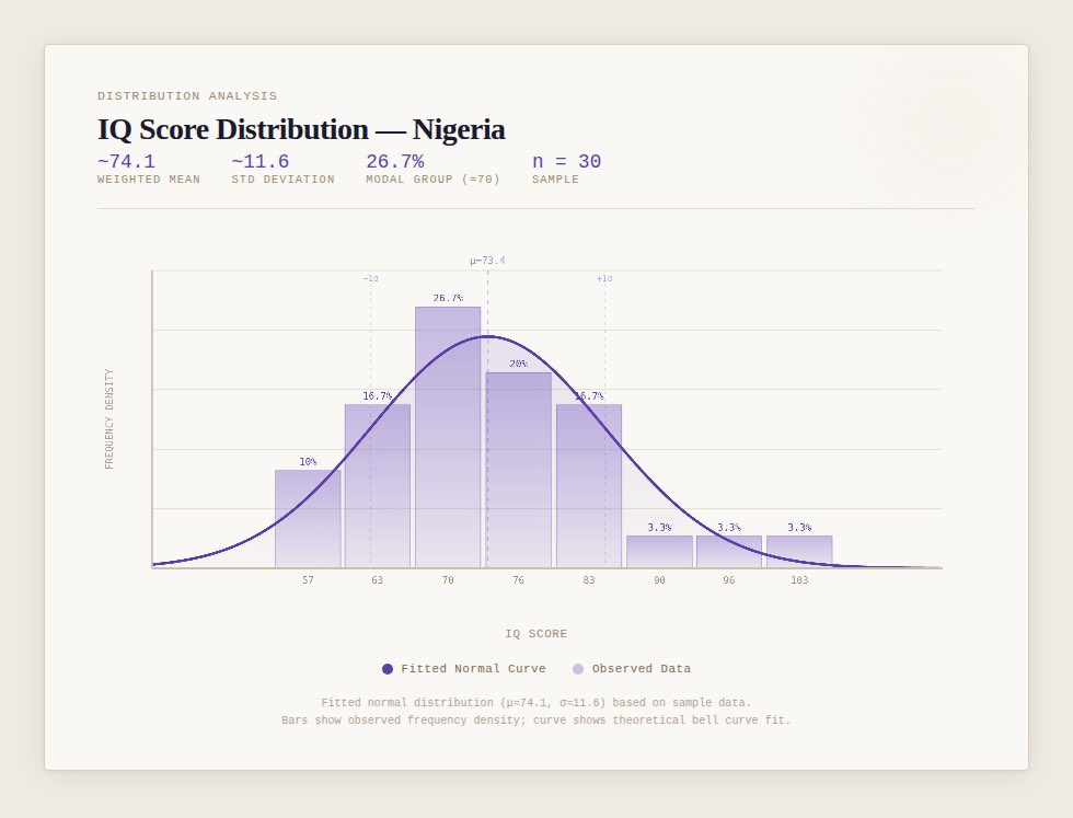 Benjamin Grundy 🇦🇺 tweet media