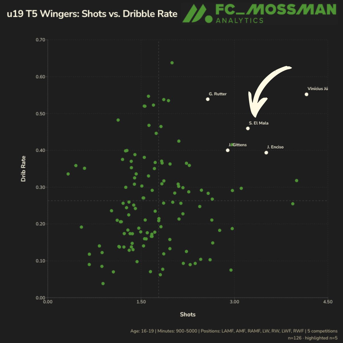Spencer Mossman tweet media