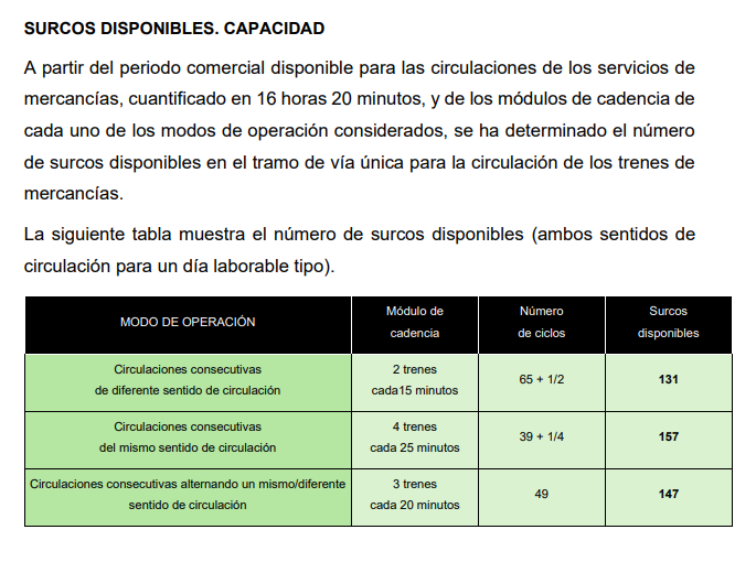 Spanish Rail Freight tweet media