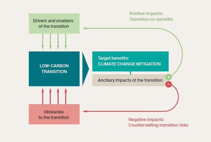 Edge Technology News tweet media