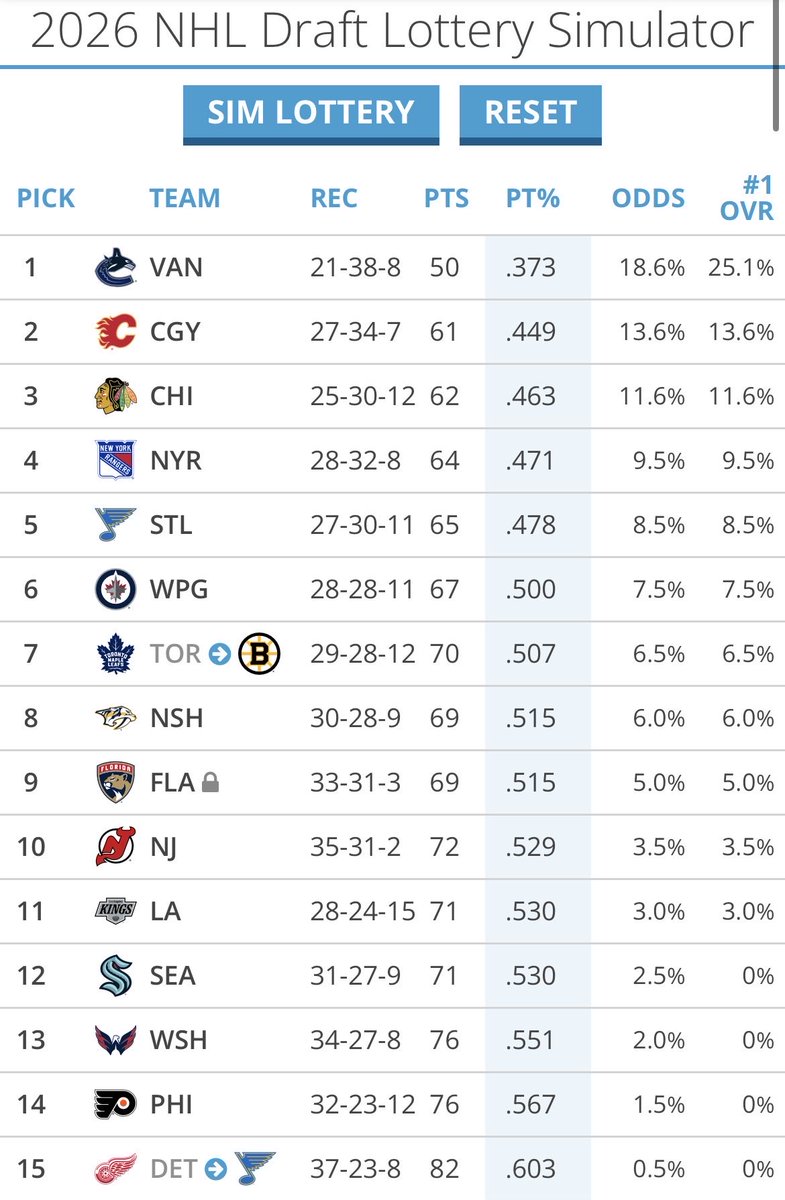 The Prospect Don tweet media