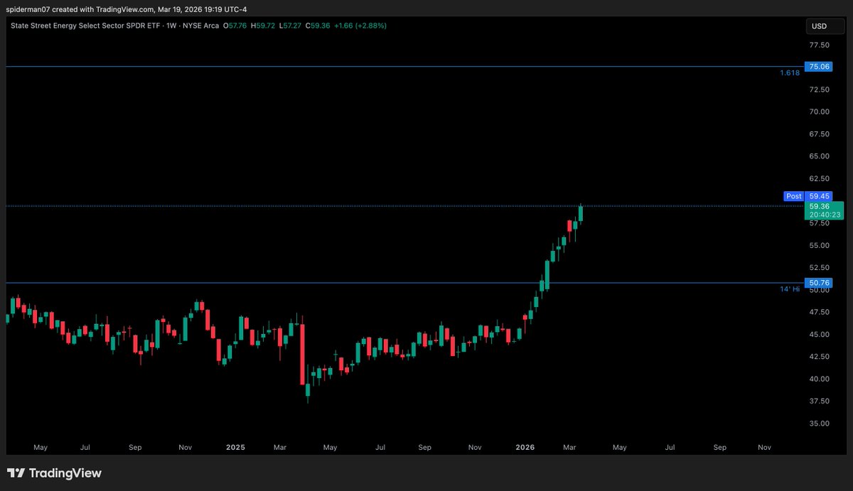 Crypto Mikey tweet media