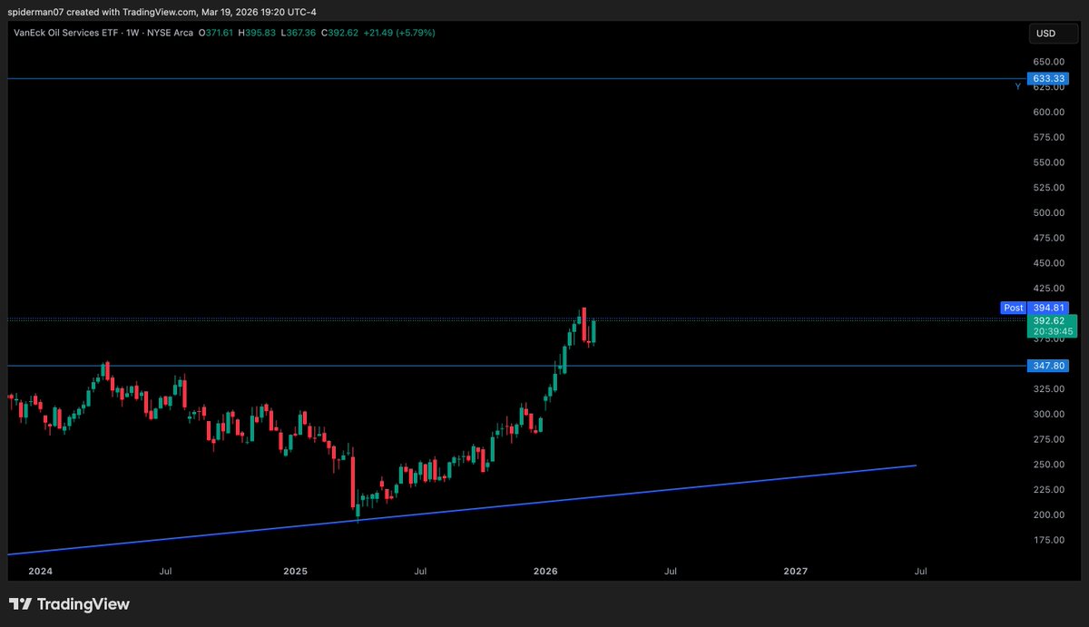 Crypto Mikey tweet media