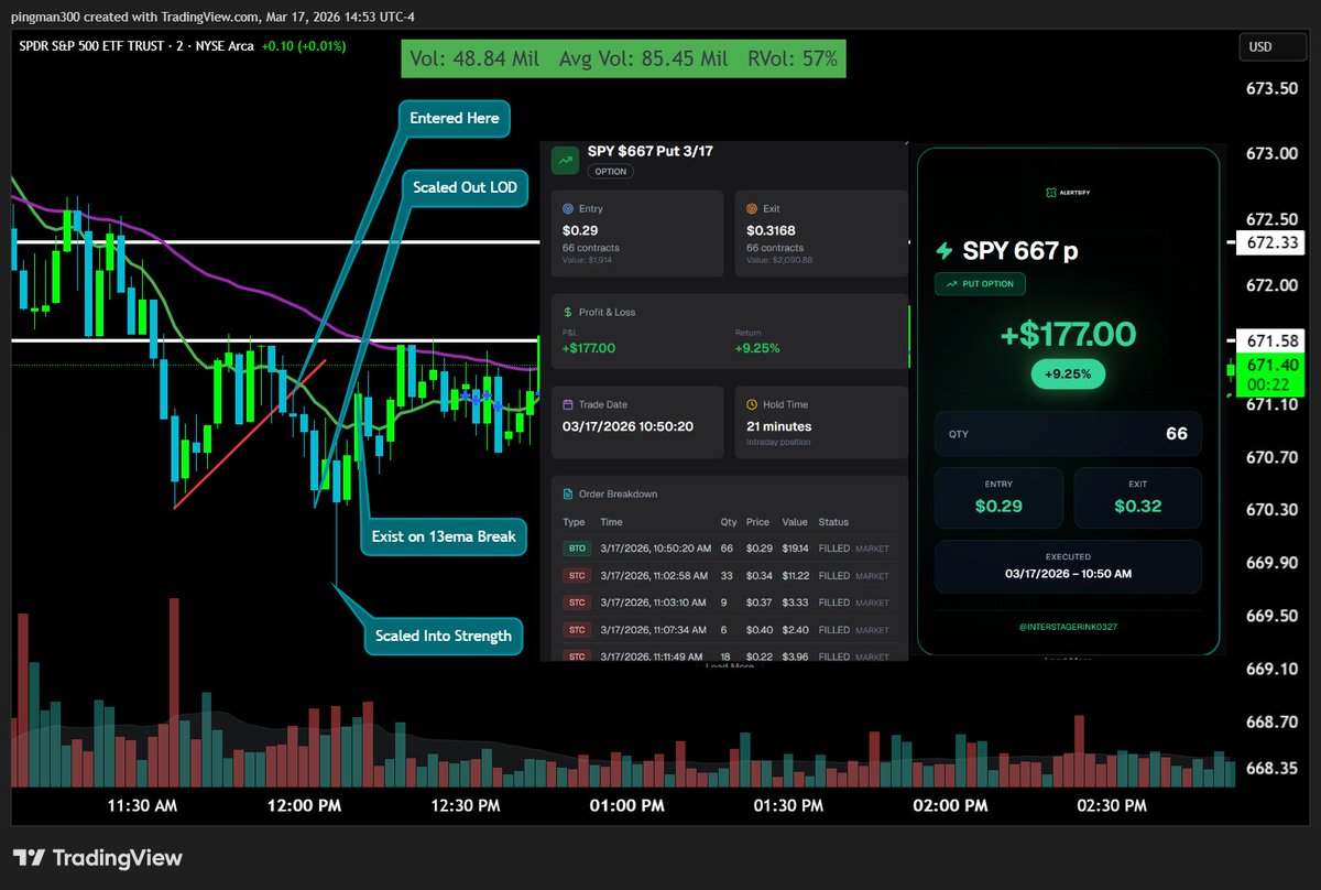 Stack and Tilt Trades tweet media