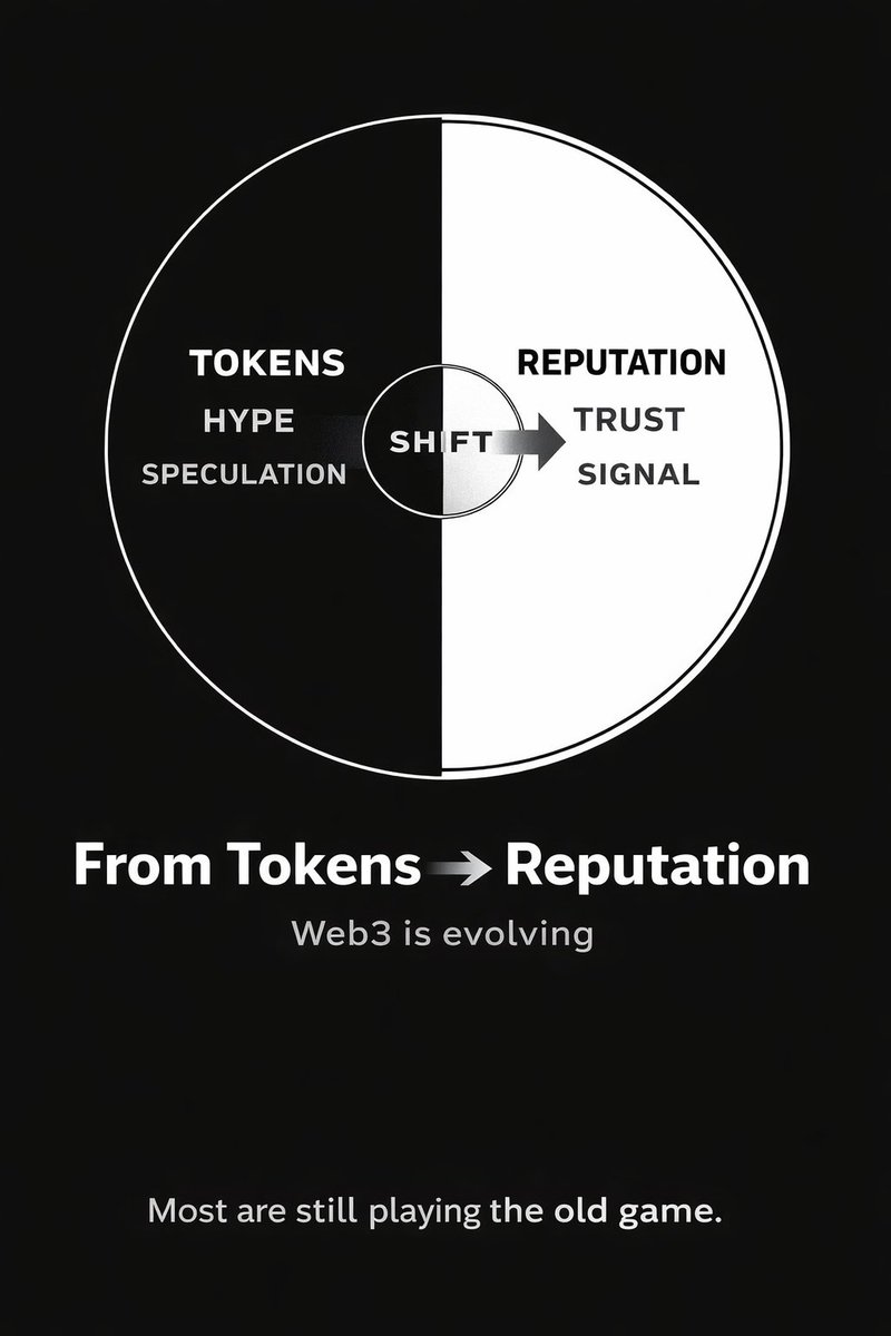 Yubbie🤑💸 tweet media