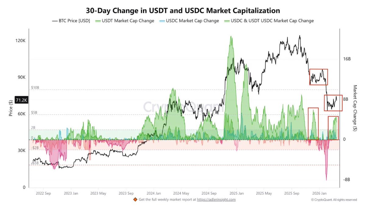 CryptoQuant.com Japan🇯🇵 tweet media