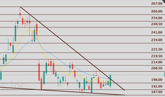 ProblemSniper tweet media