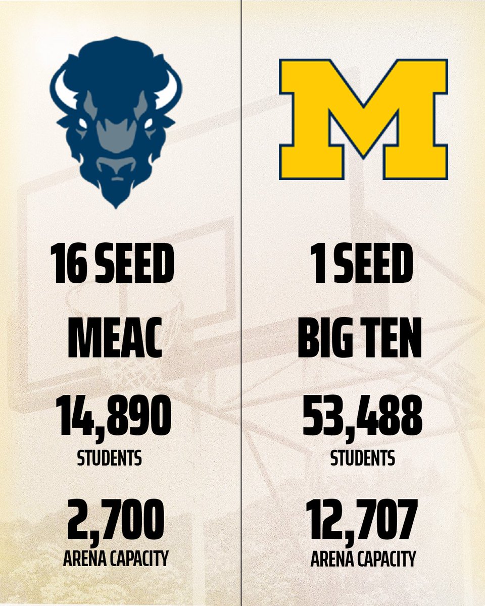 DraftKings tweet media