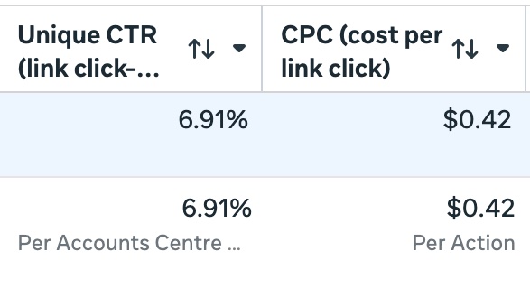 Rohan Dave tweet media
