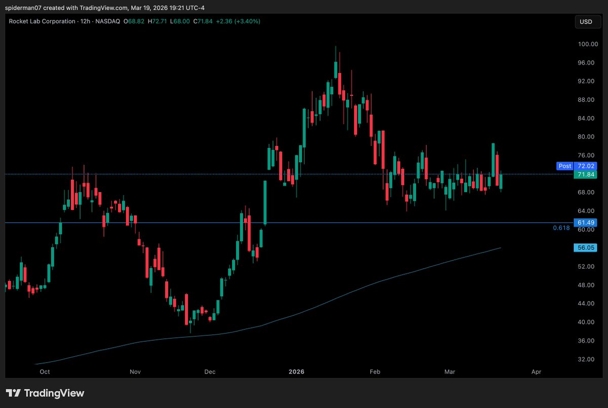 Crypto Mikey tweet media