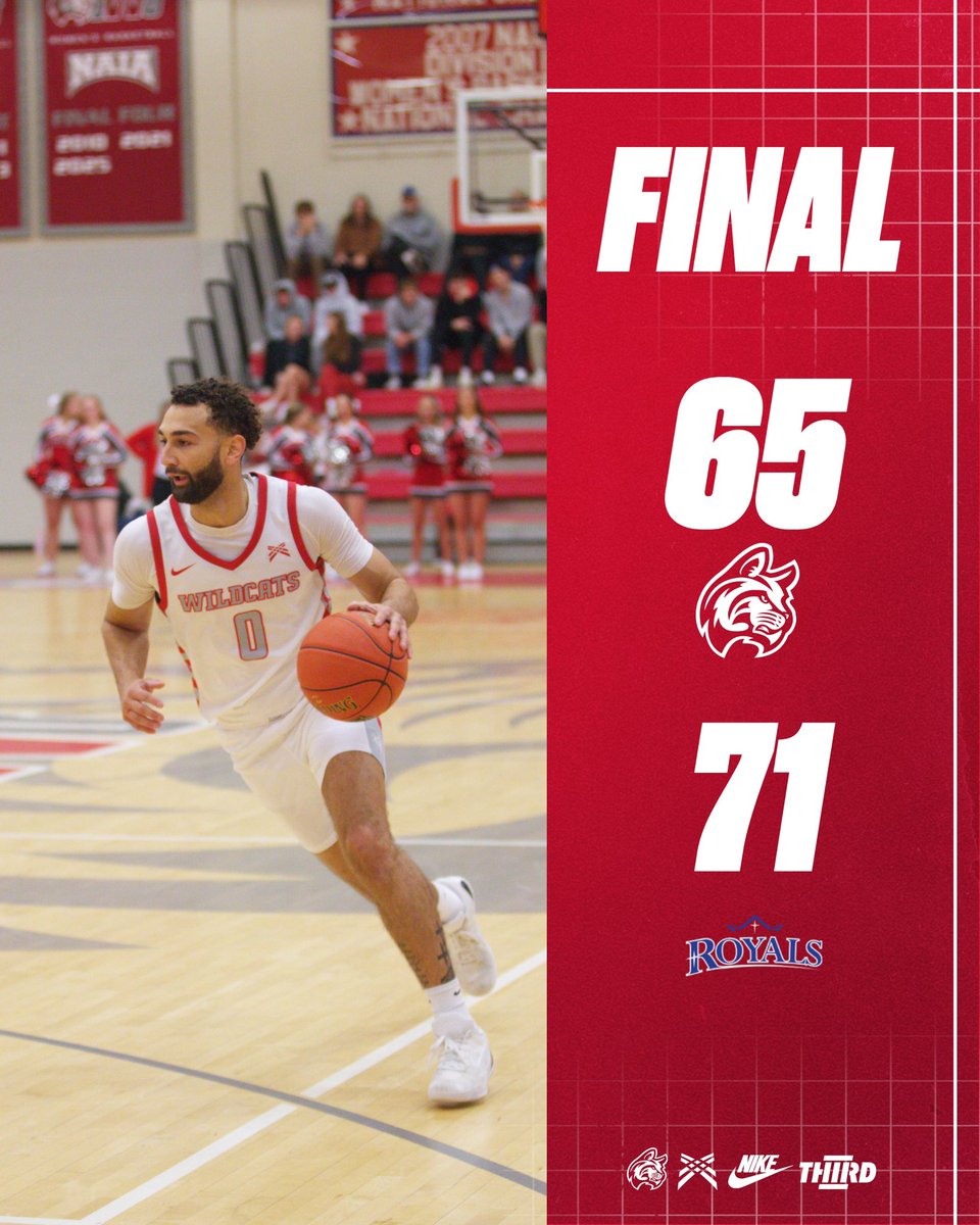 IWU Hoops tweet media