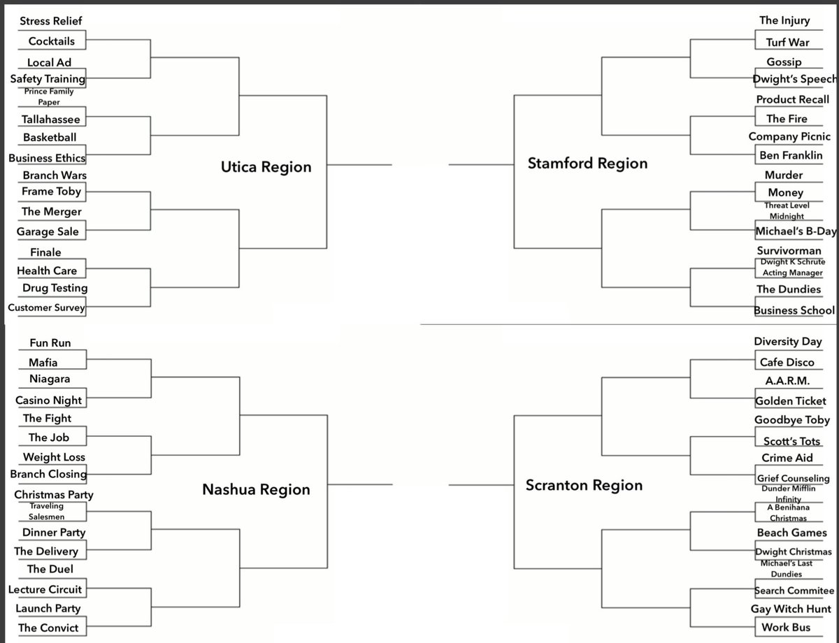 Dwight’s World tweet media