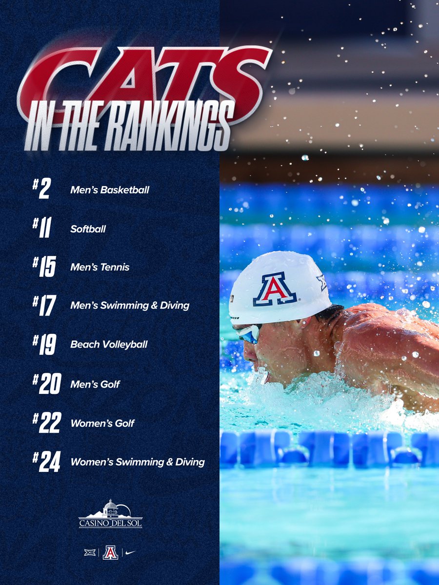 Arizona Athletics tweet media