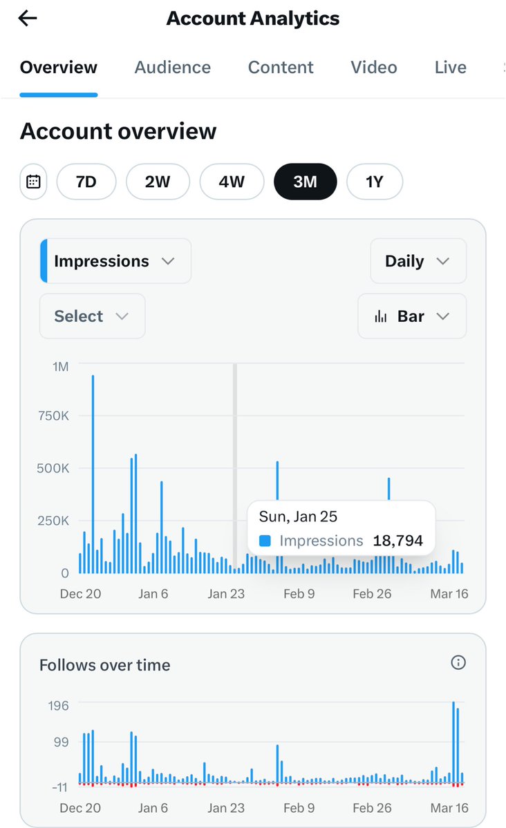 Jake Donnelly tweet media