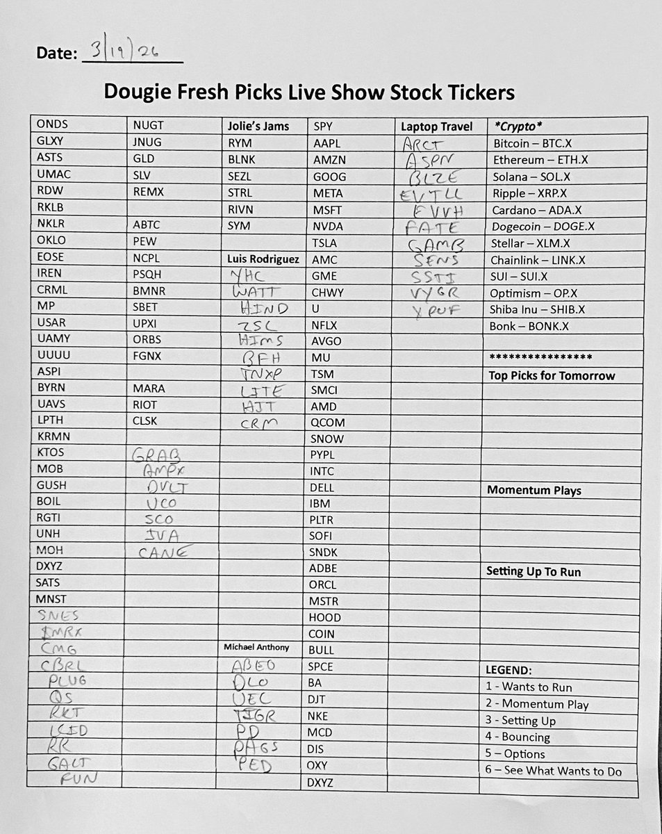 Dougie Fresh Picks tweet media