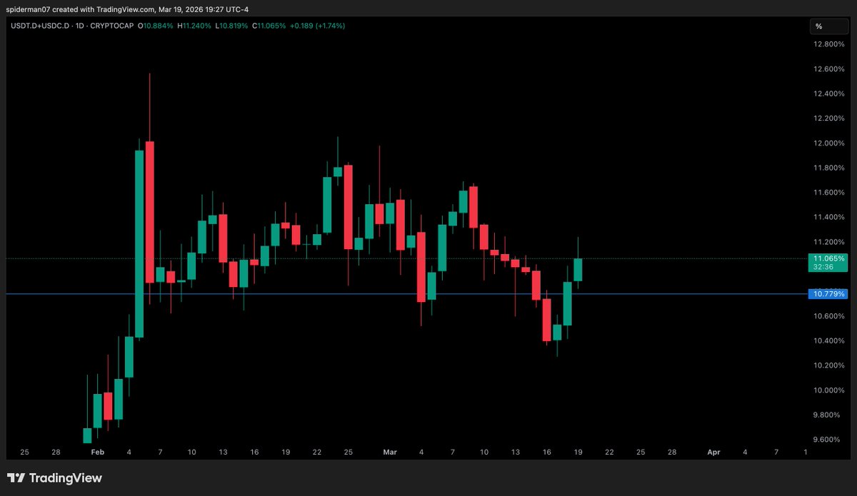 Crypto Mikey tweet media