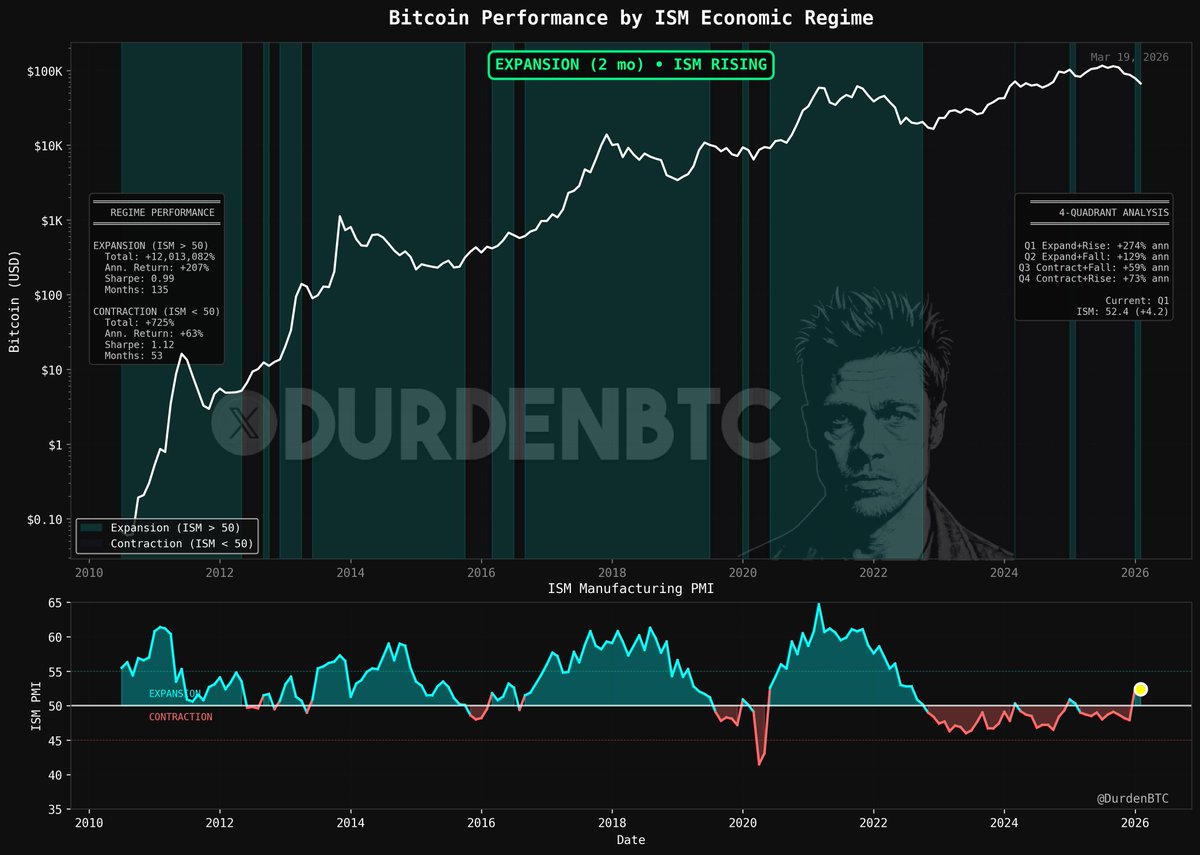 DurdenBTC tweet media