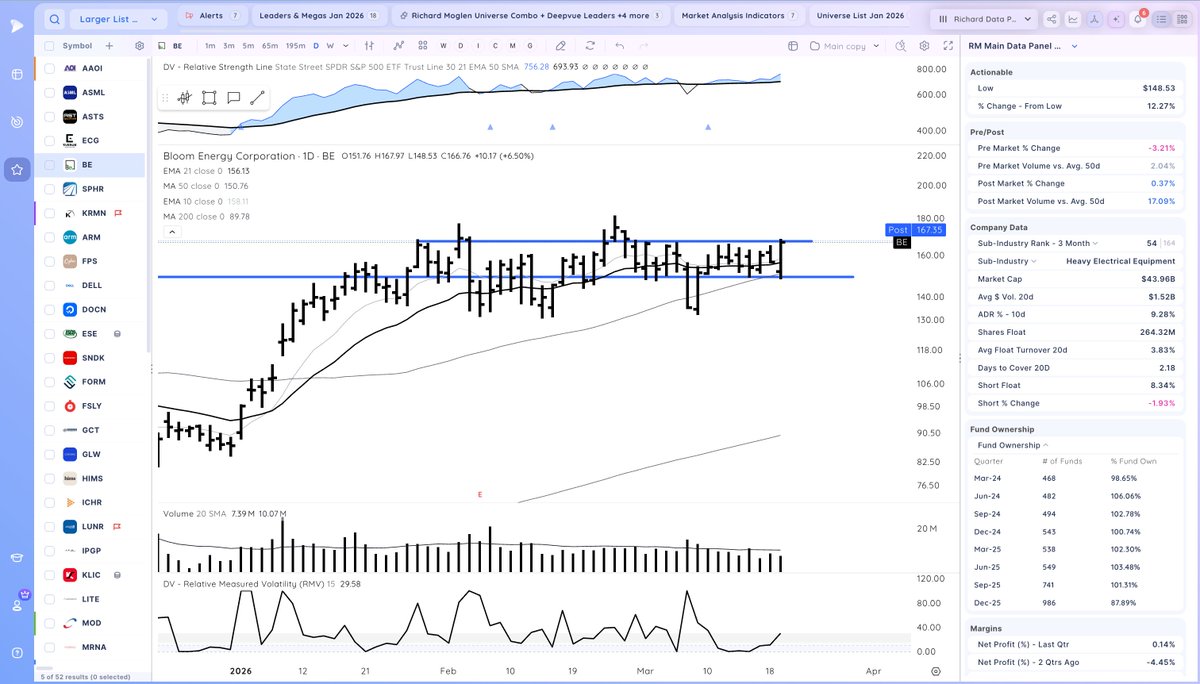 Richard Moglen tweet media