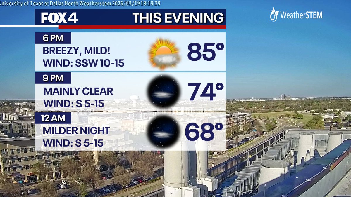 Dan Henry tweet media