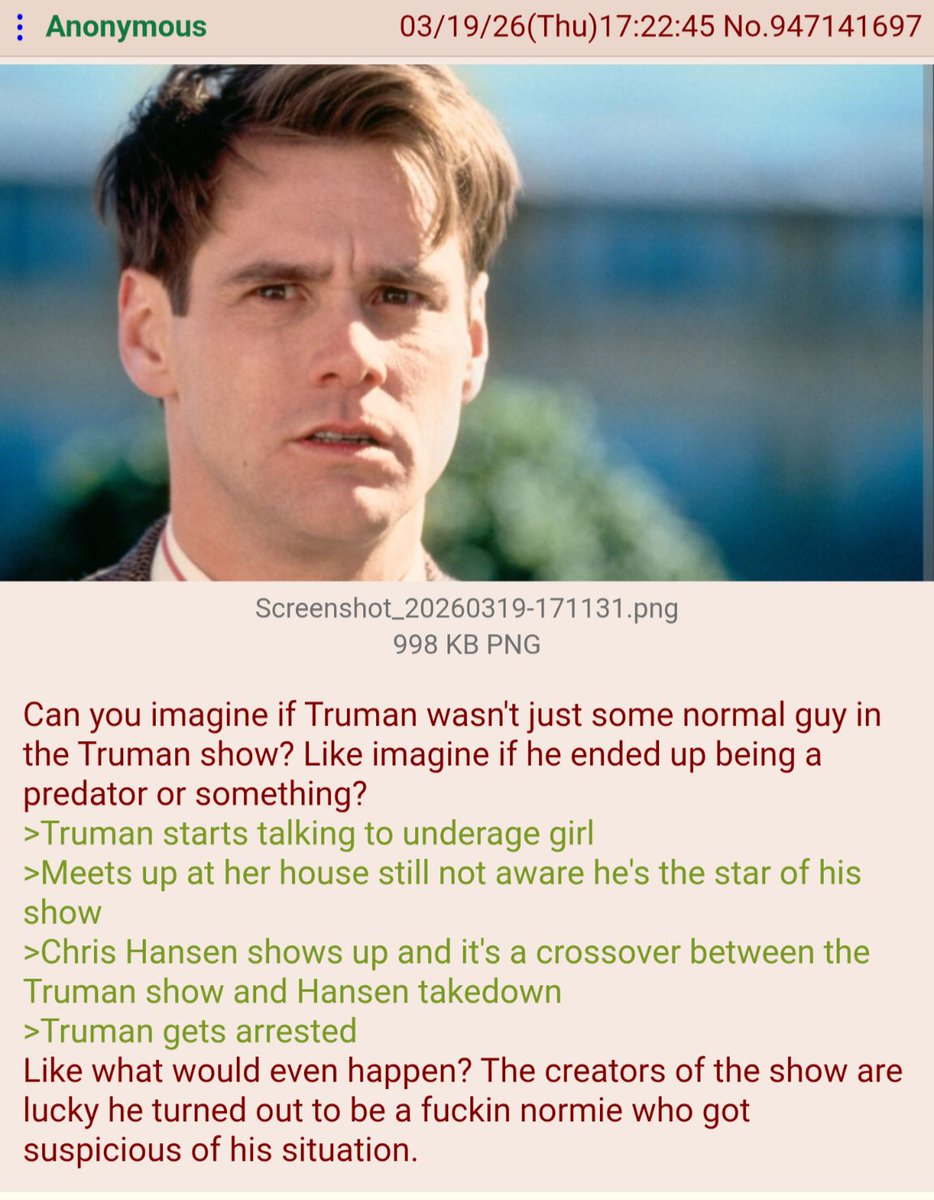 The 4Chan Archives tweet media