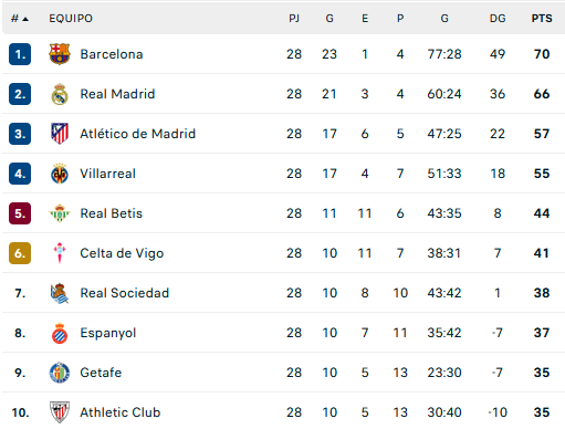 GRADA B pro tweet media