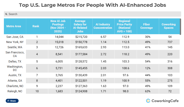 Jason Scharf tweet media