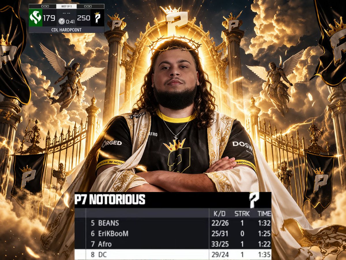 Project Notorious tweet media