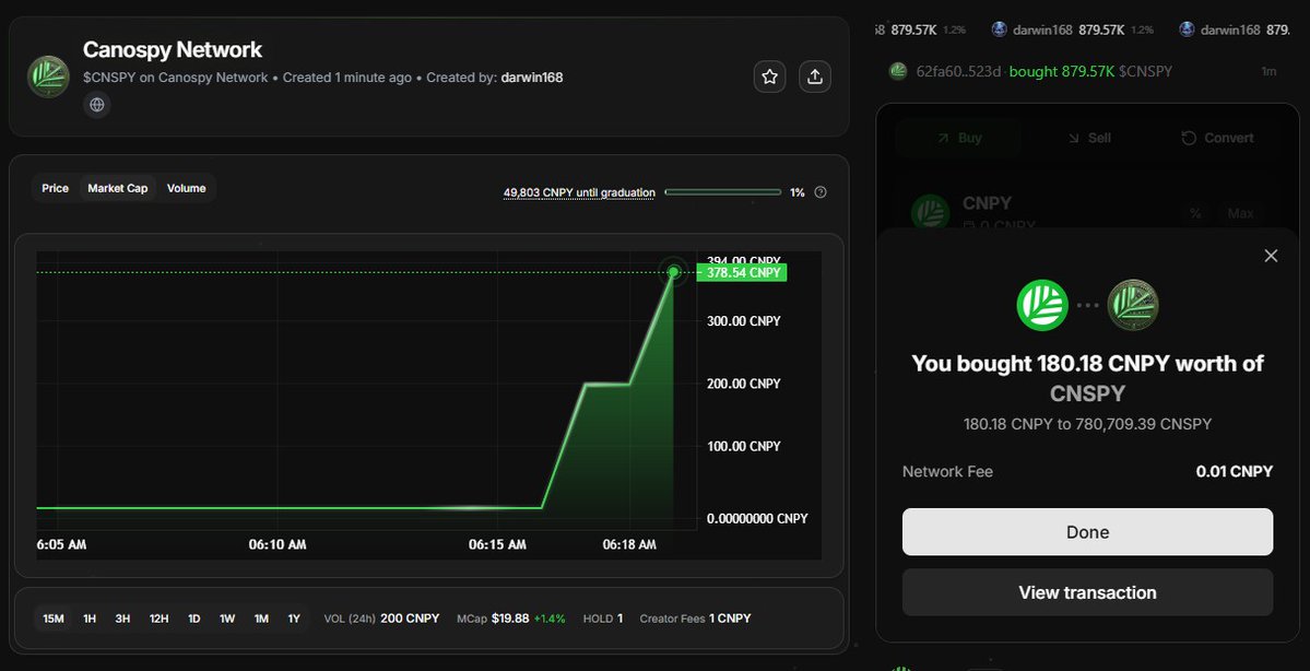 Just launched my latest meme coin, $CNSPY, on the <a href="/CNPYNetwork/">Canopy</a> L1 testnet! 🚀

The ecosystem is growing fast and the vibes are immaculate. 

Check it out 👇
testnet.app.canopynetwork.org/chains/155933