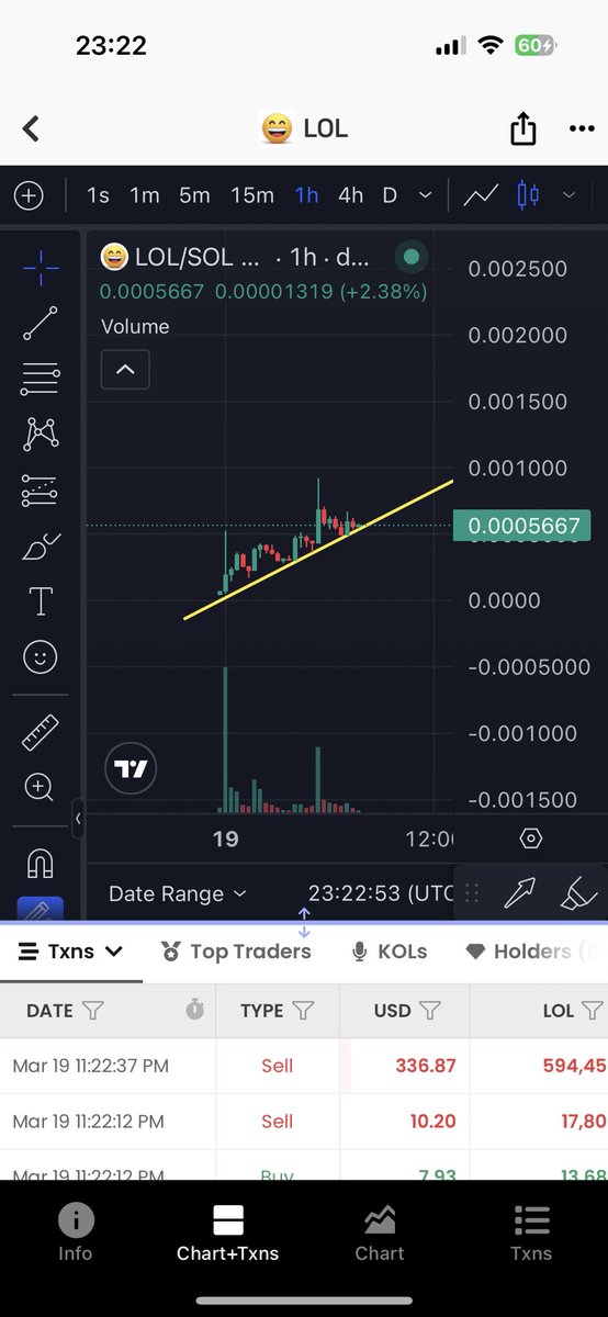 PICO BOTTOM PHIL tweet media