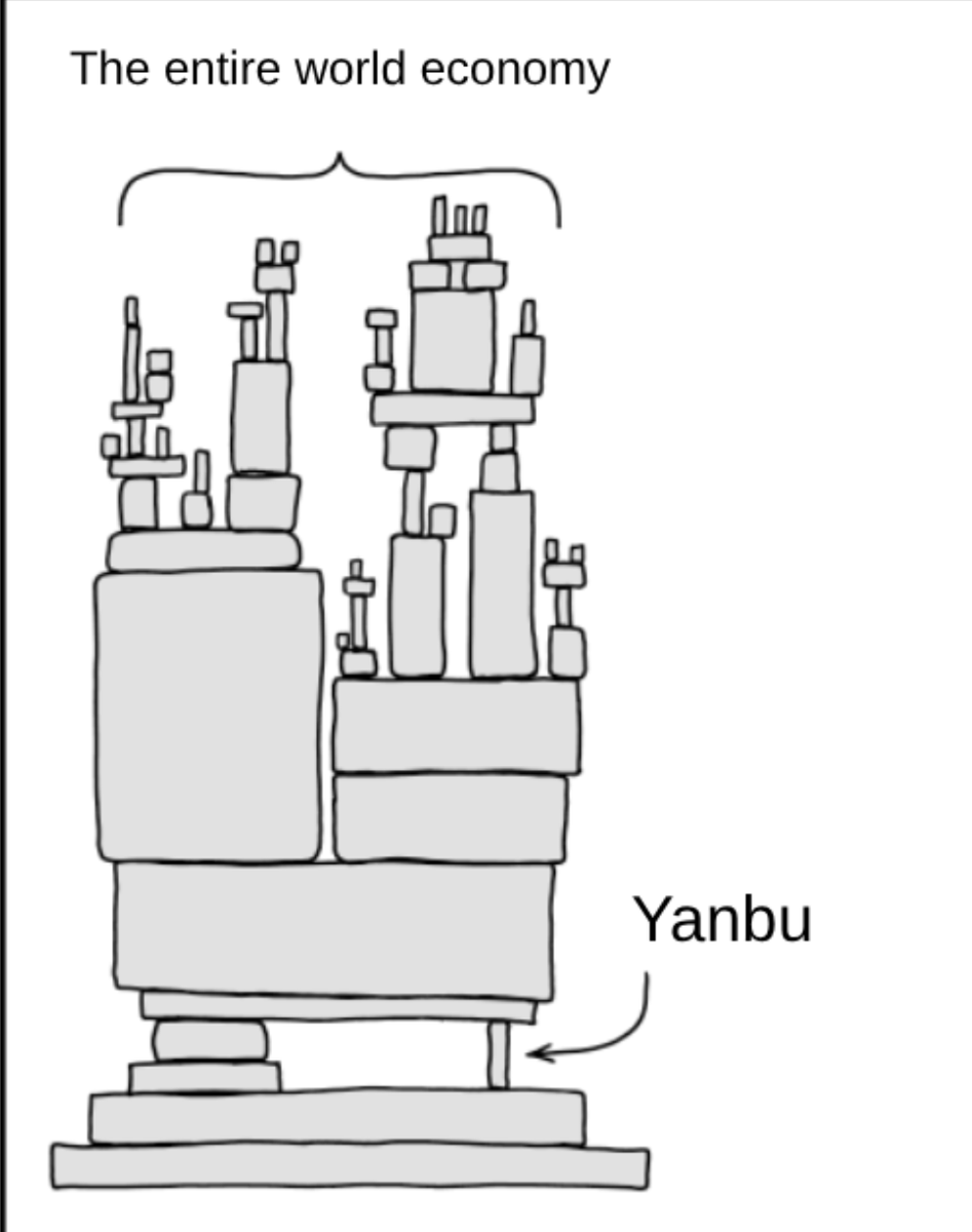 Fireleap tweet media