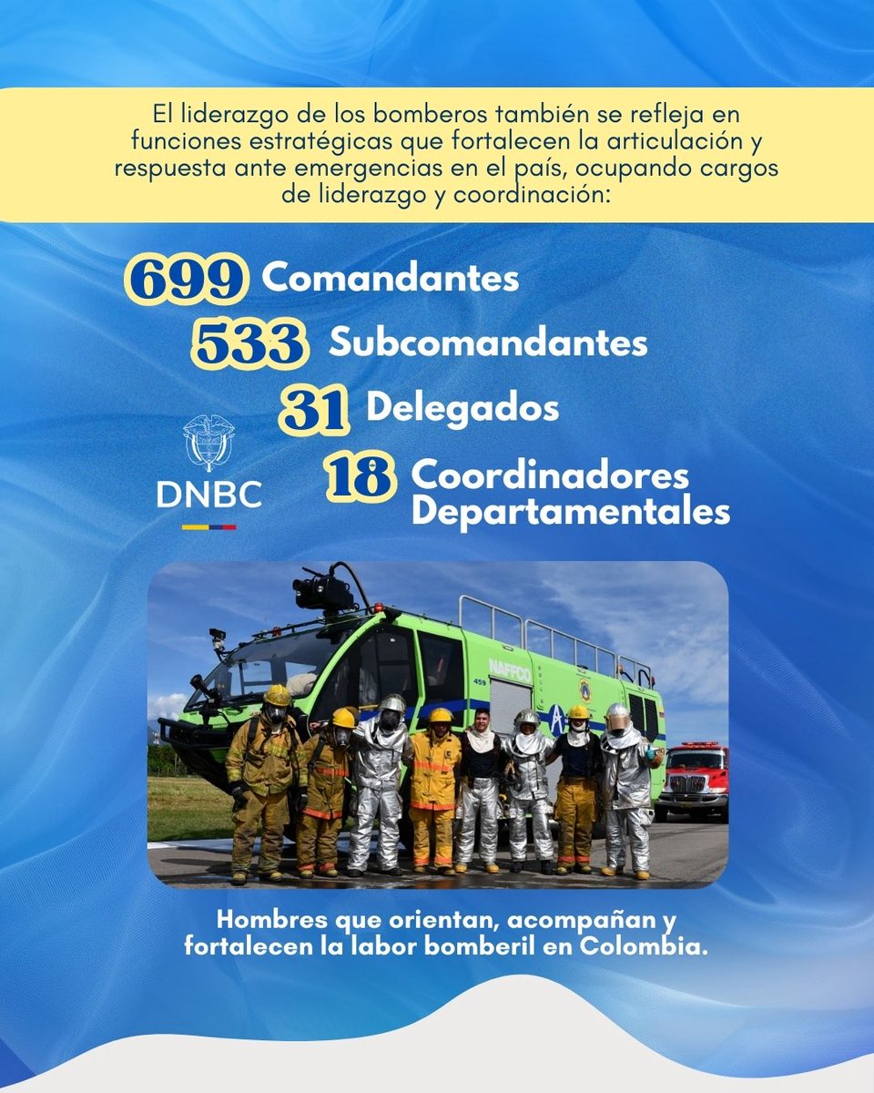 Dirección Nacional de Bomberos de Colombia tweet media