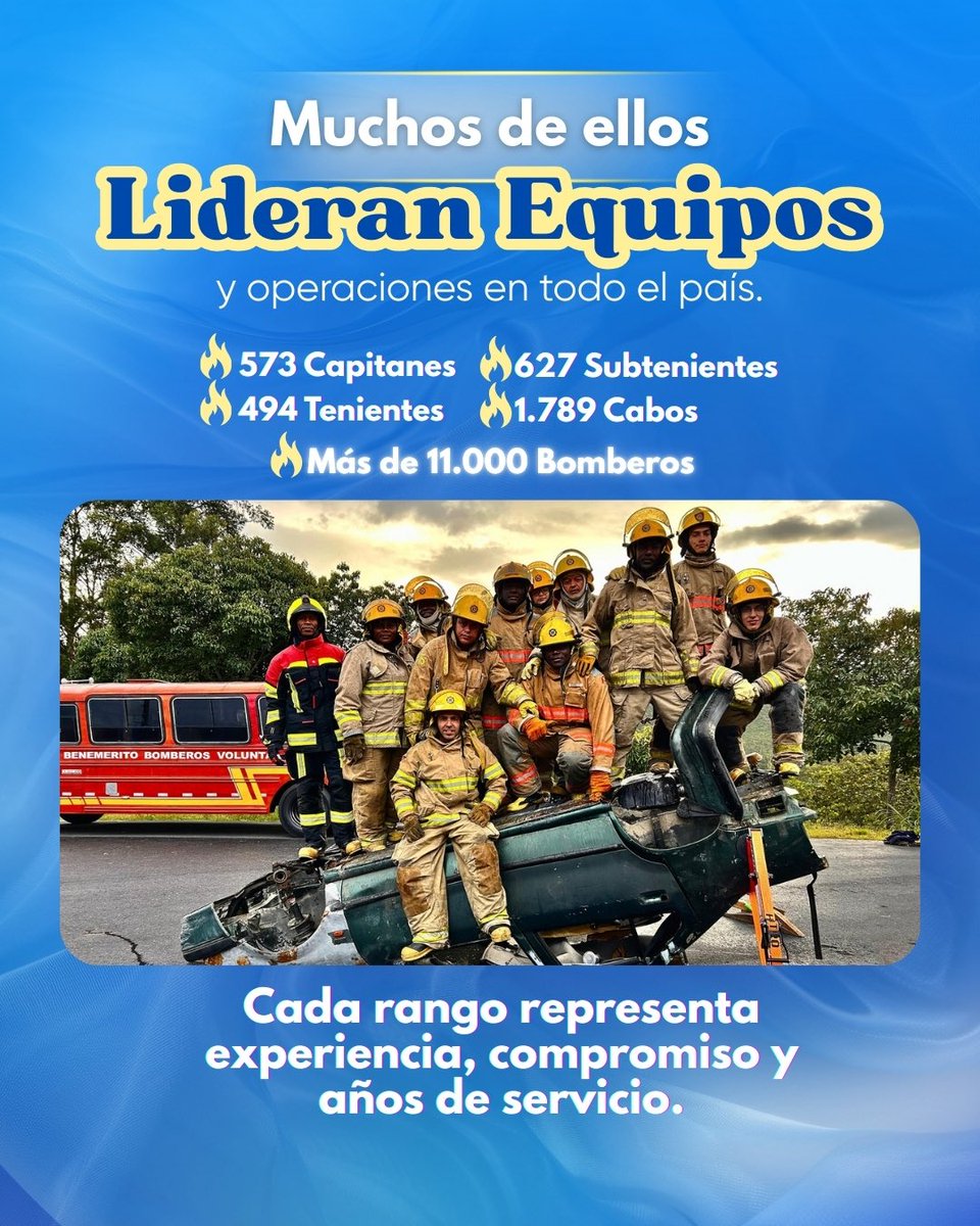 Dirección Nacional de Bomberos de Colombia tweet media