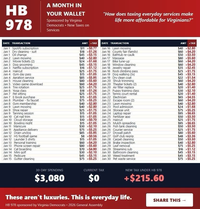 Seaside Trader tweet media