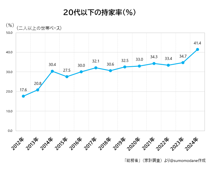 すもも tweet media
