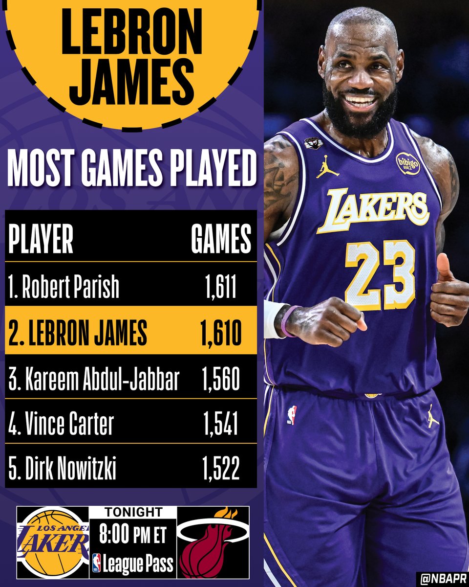 NBA Communications tweet media