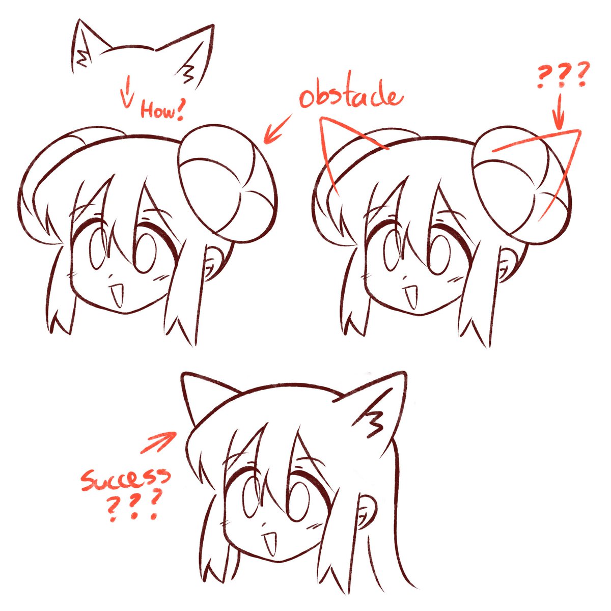 SOFONITOXP 💿 | COMMISSIONS OPEN tweet media