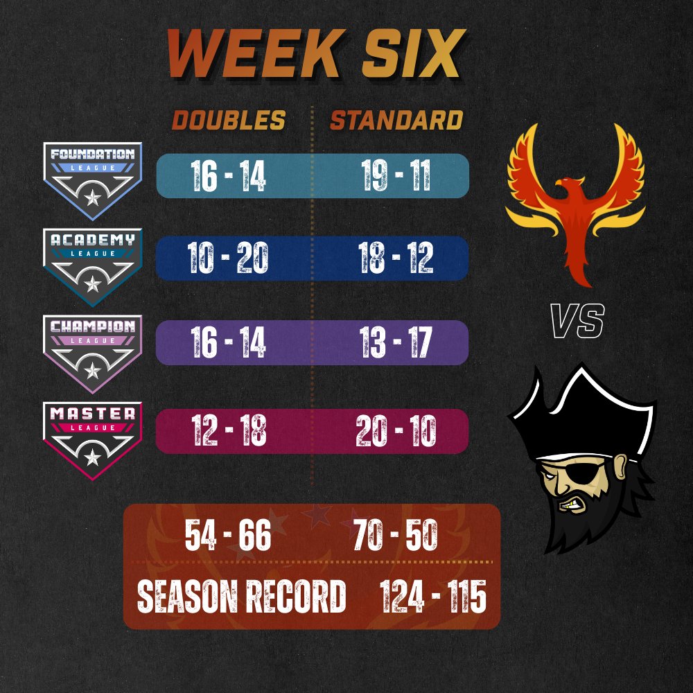 Flames MLE tweet media