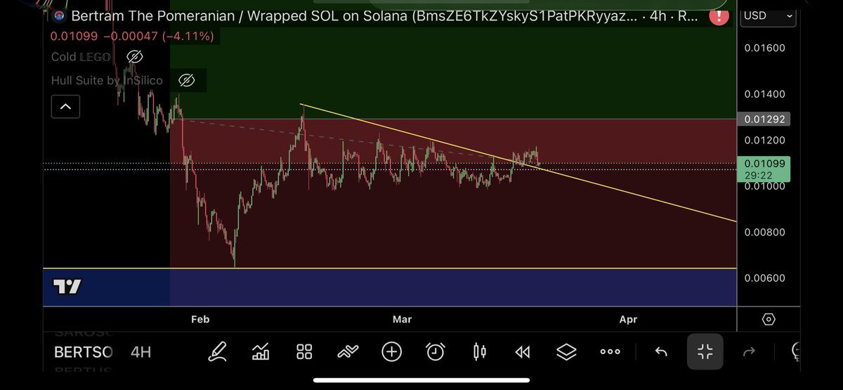 TraderSZ tweet media