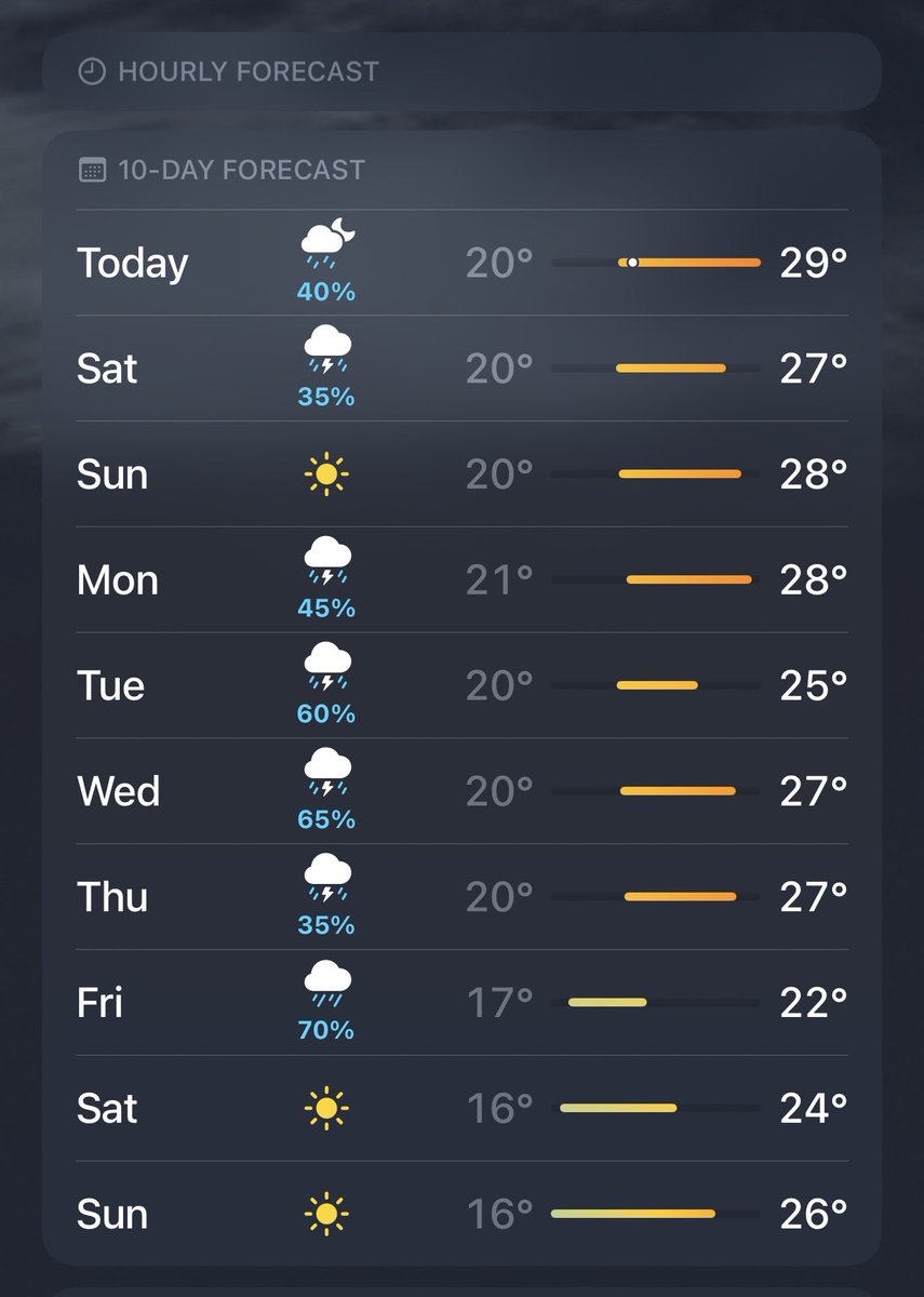 علي ⚯͛ 👨🏻‍💻🇸🇦 tweet media
