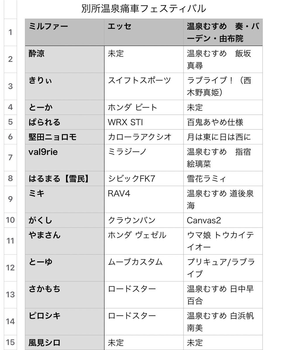 シゲコ☆デラックス tweet media