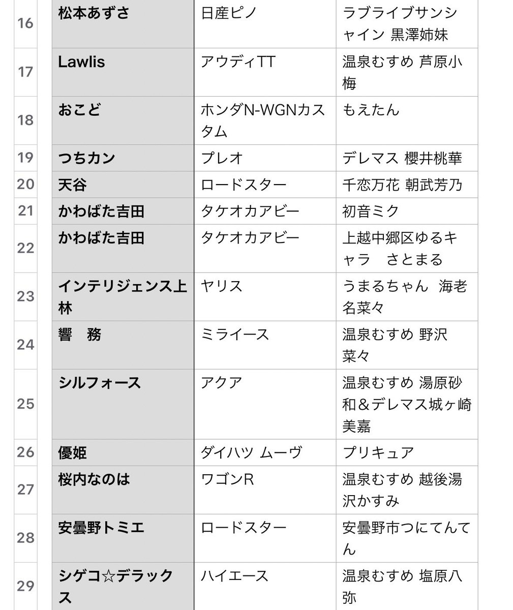 シゲコ☆デラックス tweet media