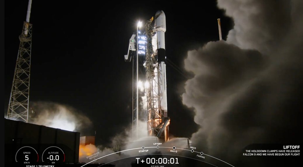 Trends focus tweet media