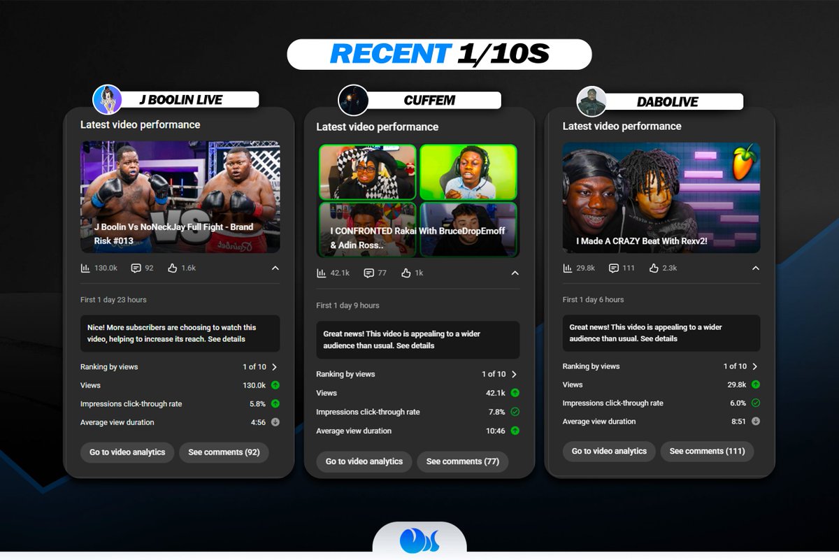 Openwave Media tweet media