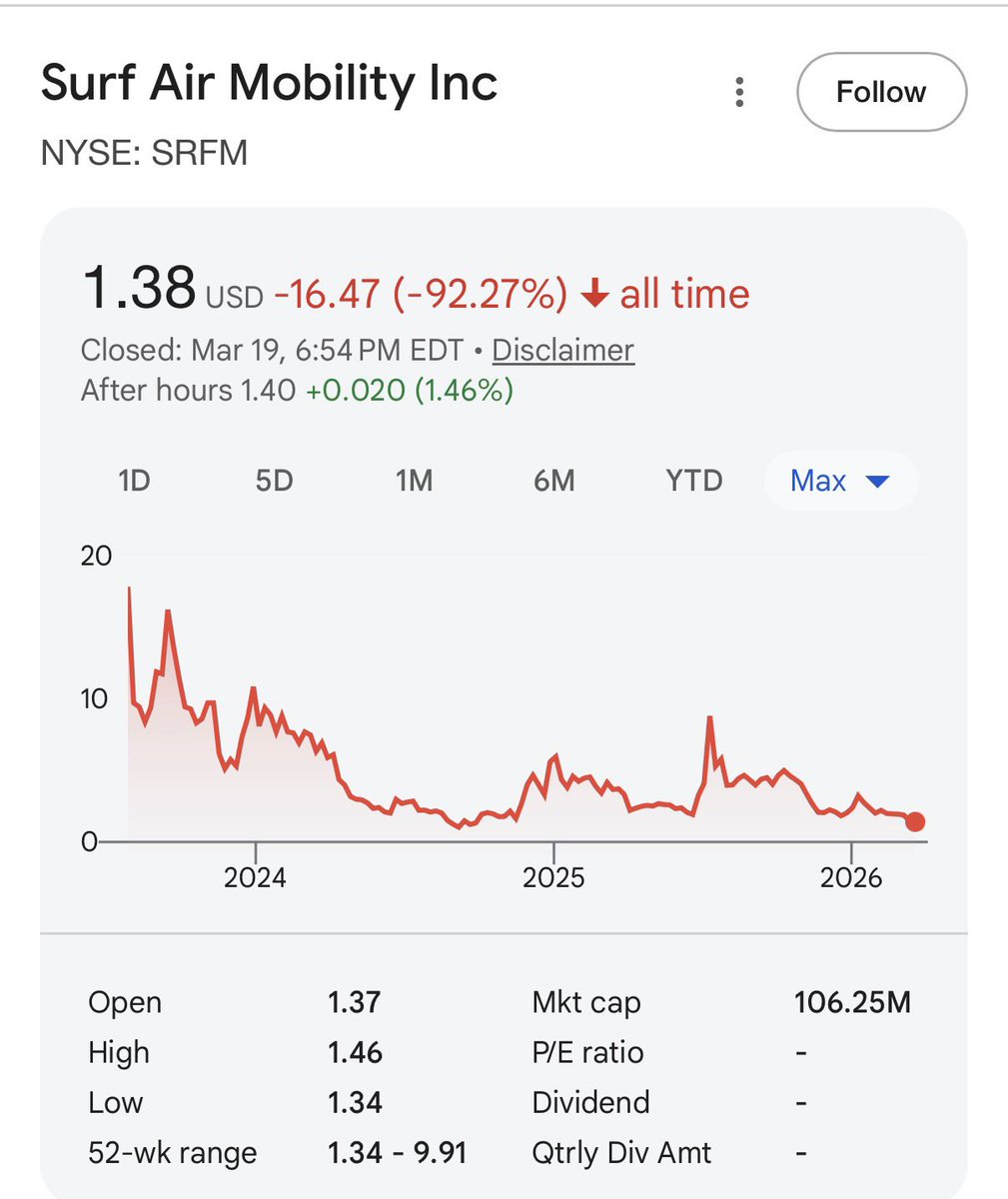 Sheel Mohnot tweet media