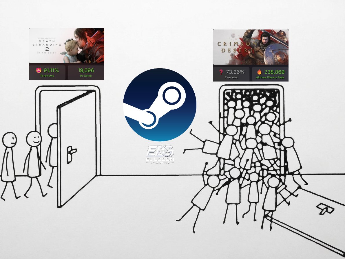 El Locon Gamer tweet media