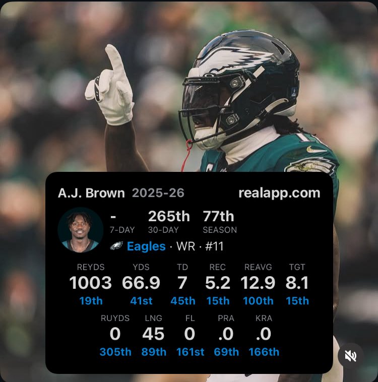 BillsOnReal tweet media