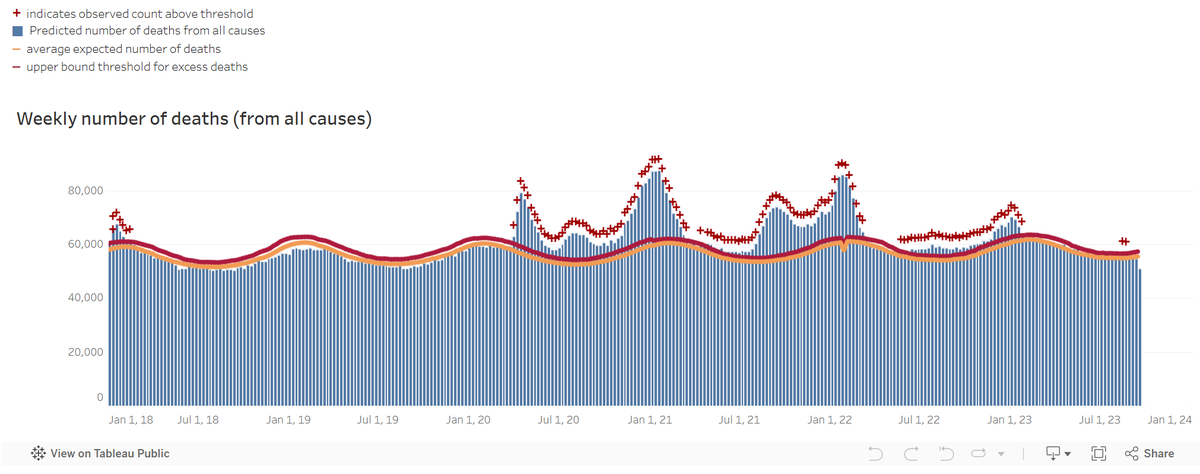 Presumably Humor 🌎 tweet media