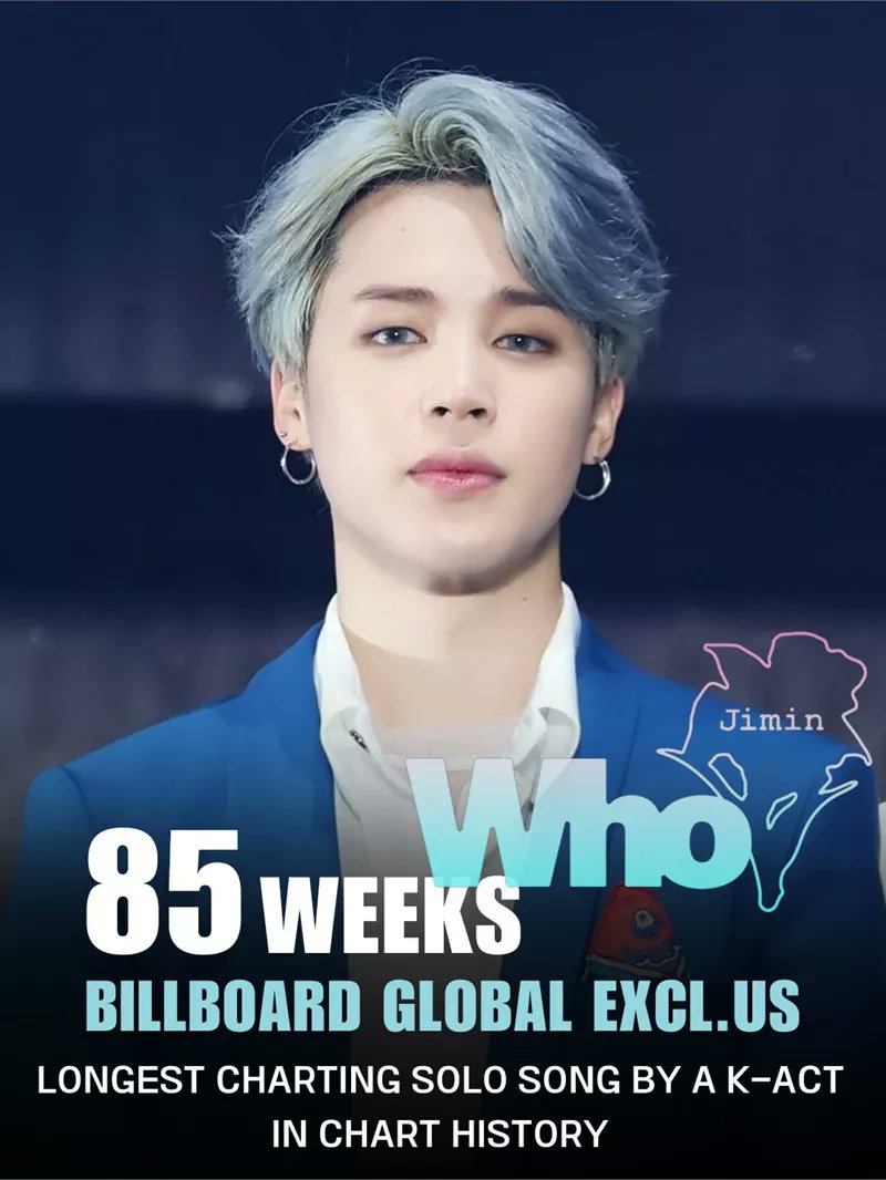 Fanbase - 잇지민_Backup tweet media